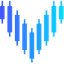 Volumetrica