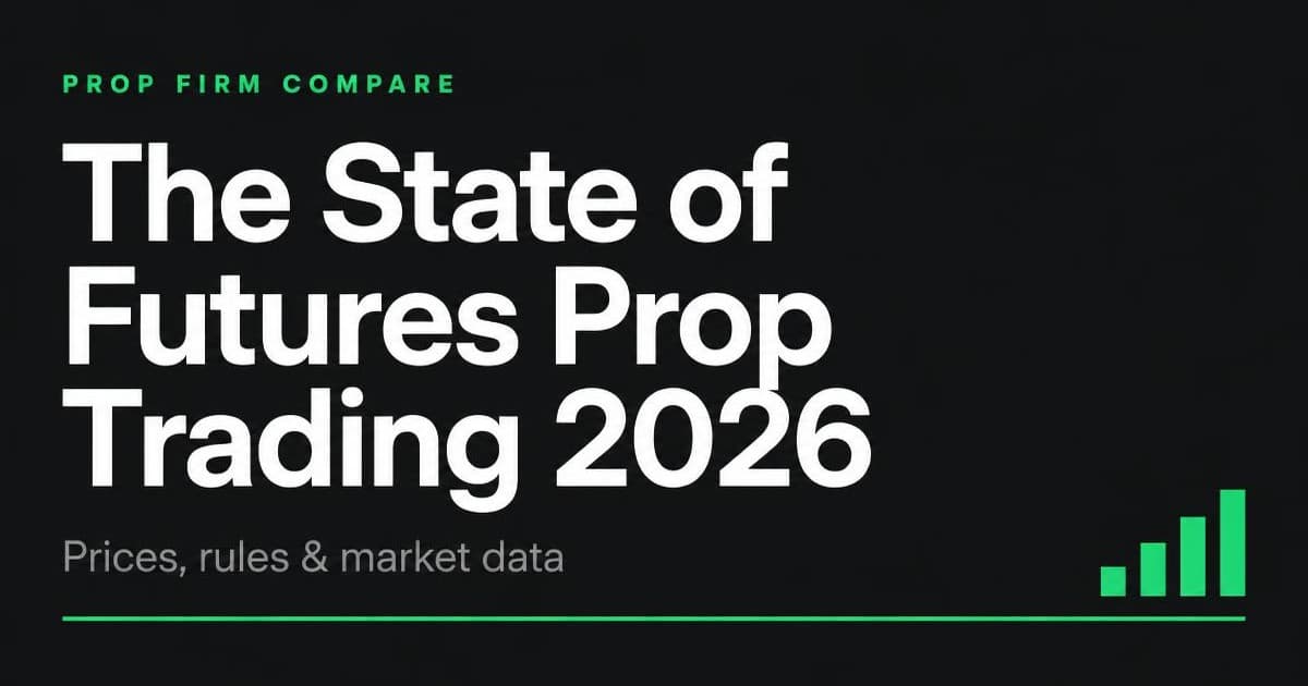 The State of Futures Prop Trading 2026 research cover